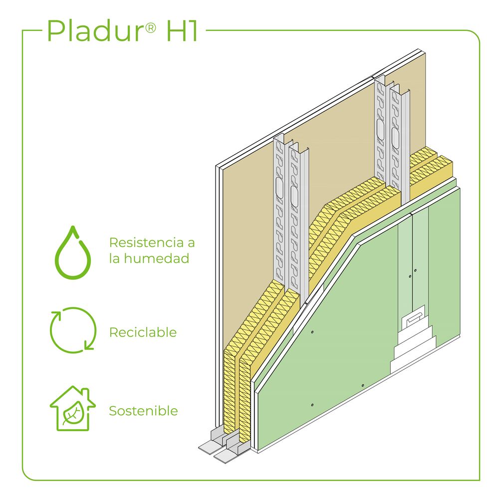 Tabique Pladur® 190 (70-35+e+70-35) 4H1 2MW Libre