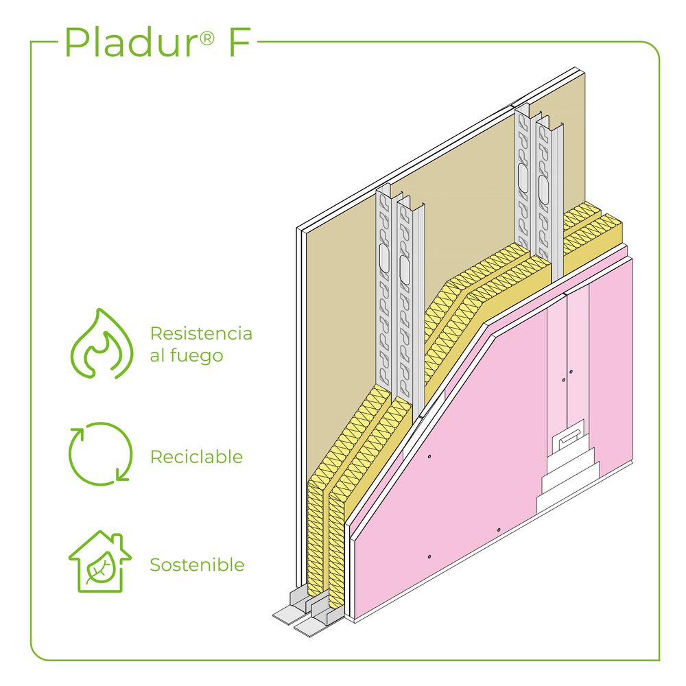 Partition Pladur® 200 (70-35+e+70-35) 4F 2MW Free
