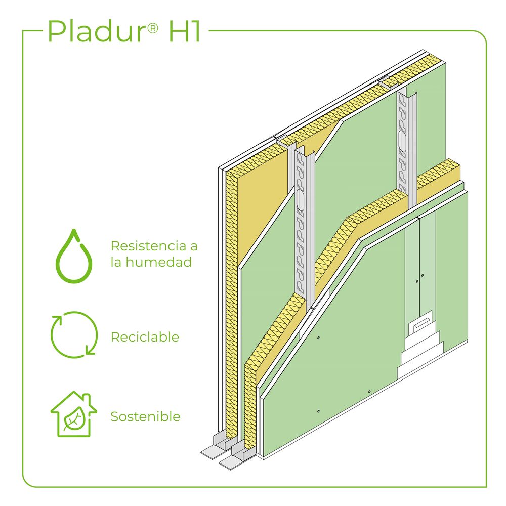 Tabique Pladur® 202,5 (70-45+12,5+e+70-45) 5H1 2MW Livre