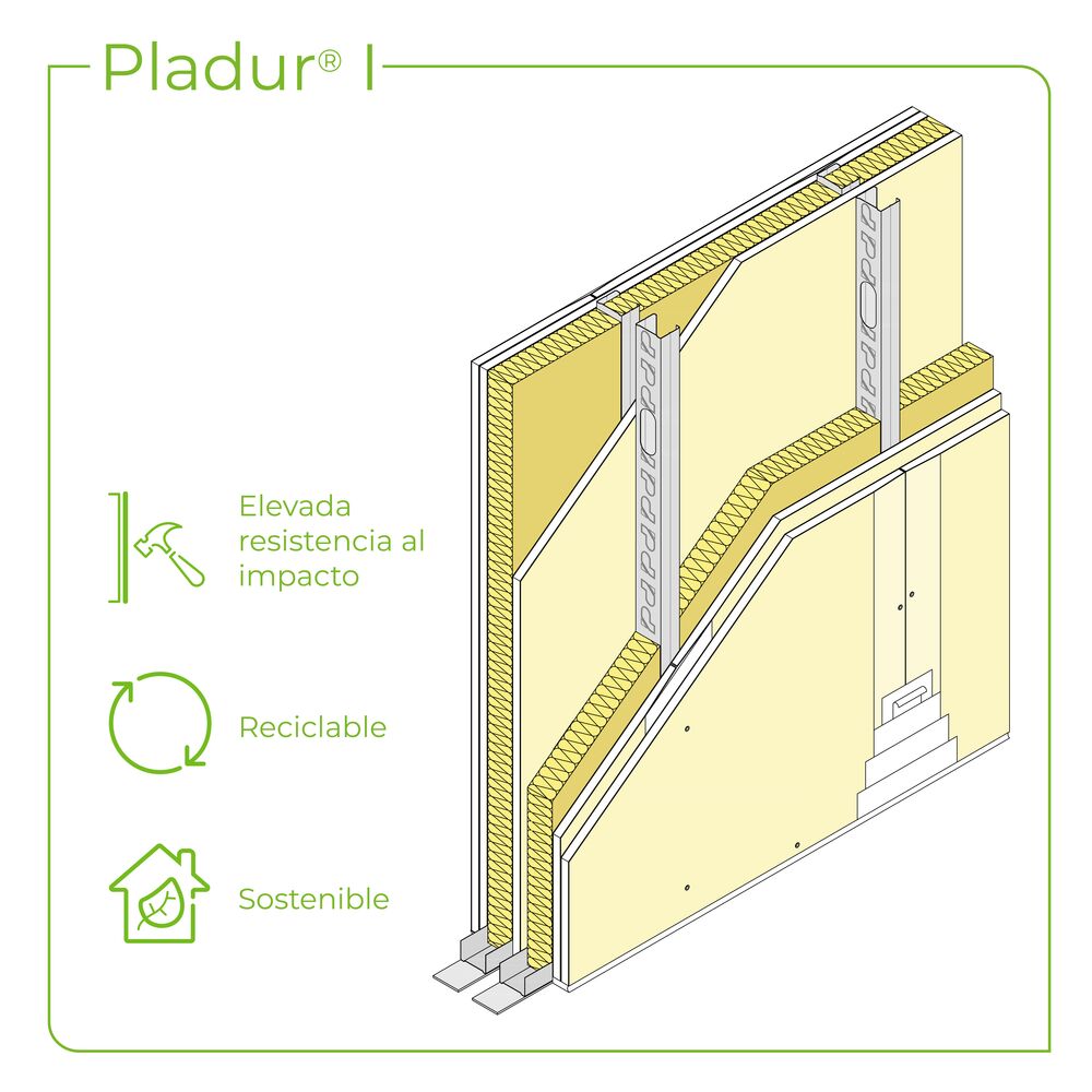 Tabique Pladur® 242,5 (90-45+12,5+e+90-45) 5I 2MW Libre