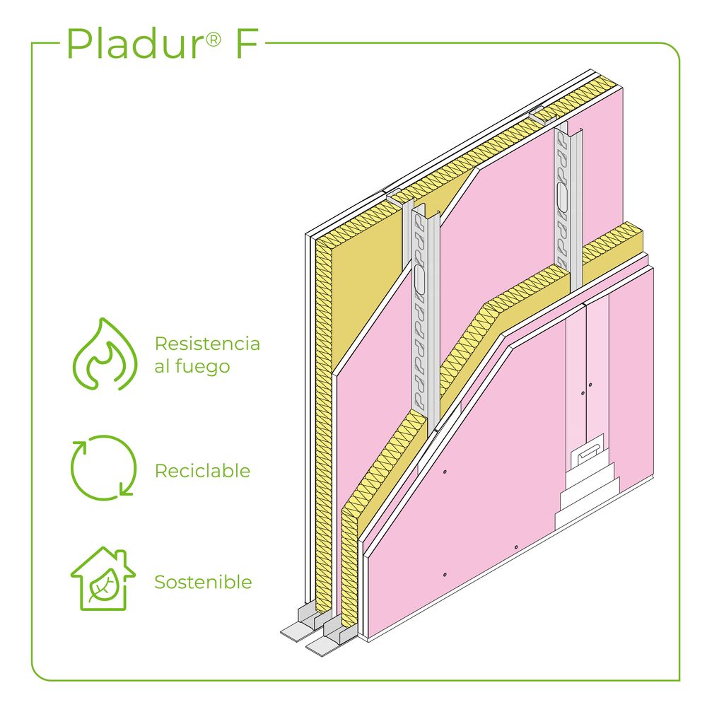 Tabique Pladur® 171 (48-35+15+e+48-35) 5F 2MW Libre