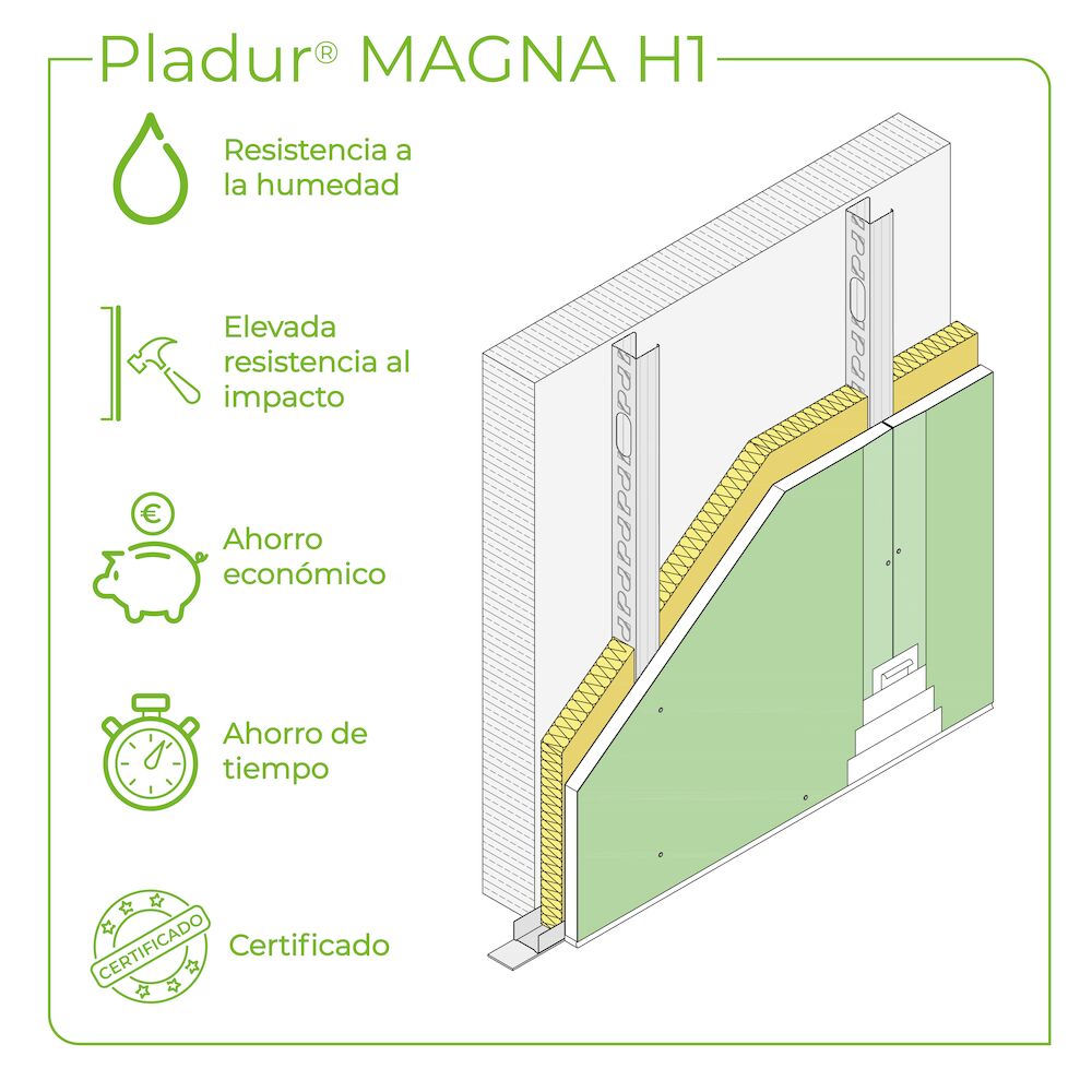 Trasdosado autoportante Pladur® 73 (48-35) 1MAGNA H1 MW