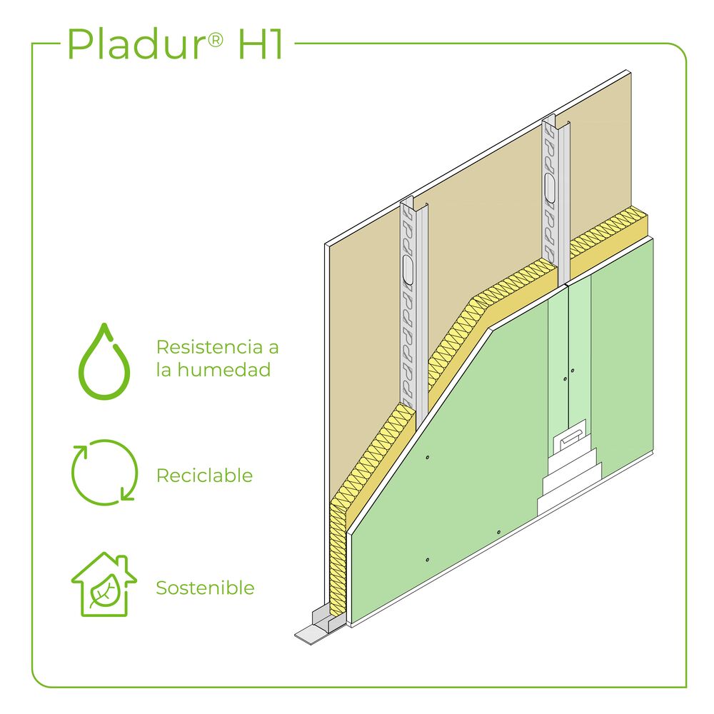 Tabique Pladur® 84 (48-45) 2H1 MW