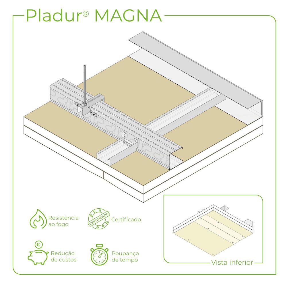 T.C. suspenso Pladur® NEO 48/1000x450 2x25 MAGNA LV