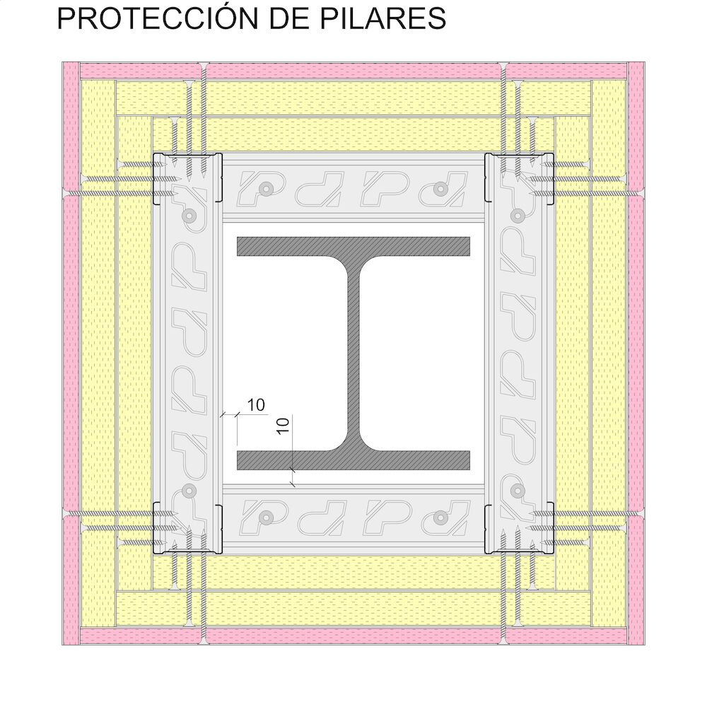 Protección de elementos de acero con sistemsa autoportantes Pladur® 48-35 + 2x25 MAGNA + 1x12,5 F