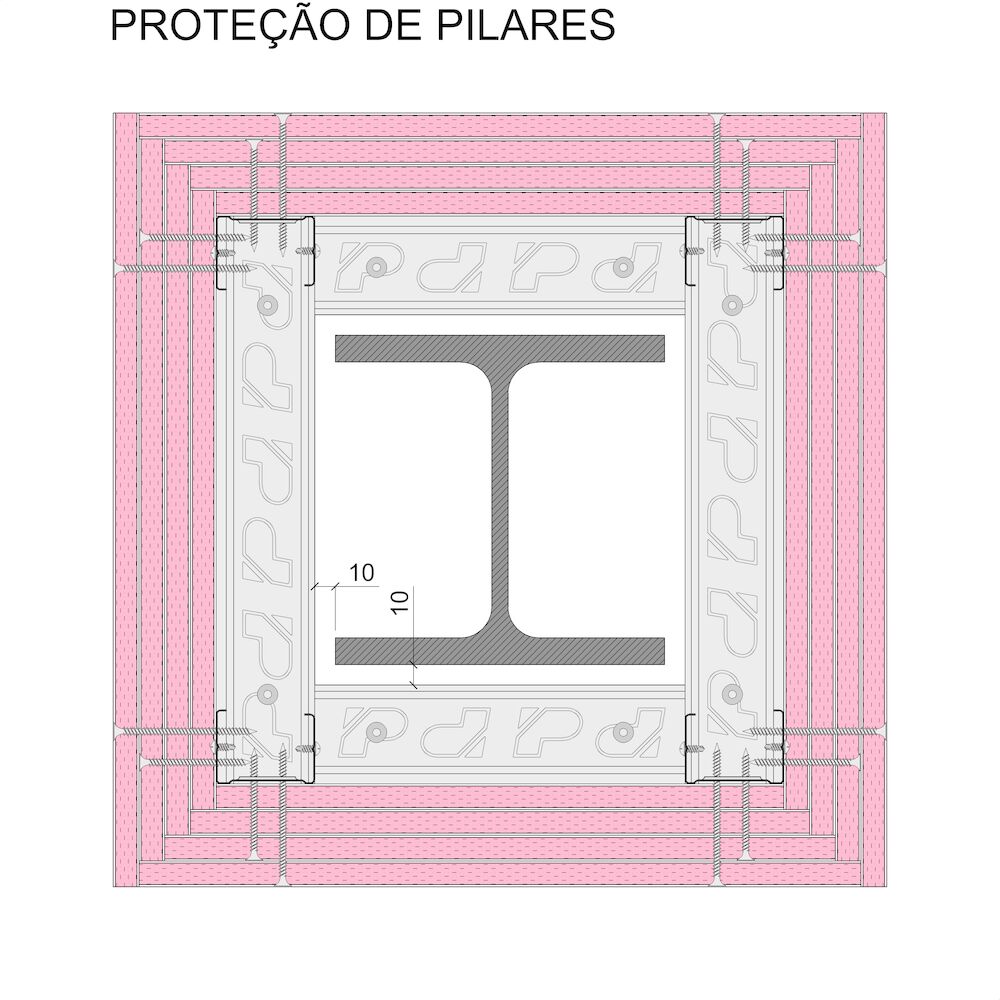 Proteção de estruturas de aço com sistemas autoportantes Pladur® 48-35 + 4x12,5F
