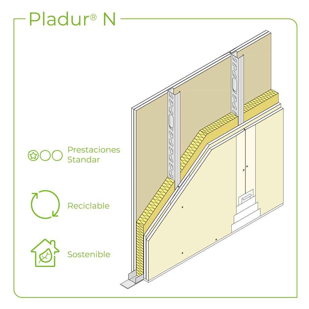 Partition Pladur® 120 (70-35) 4N MW