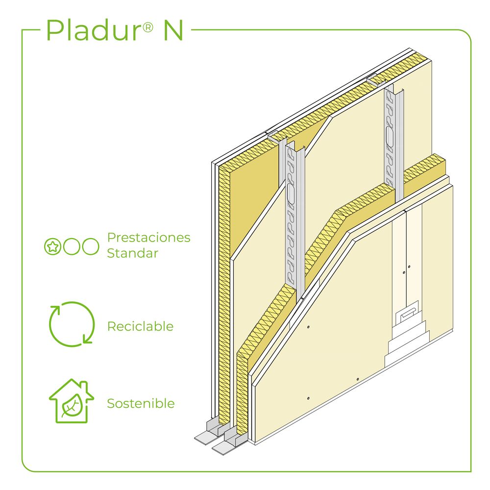Tabique Pladur® 186 (48-35+18+e+48-35) 5N 2MW Libre