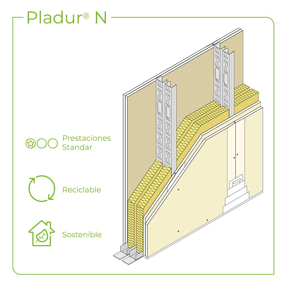 Tabique Pladur® 168 (48-35+e+48-35) 4N 2MW Libre